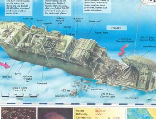 SS Thistlegorm